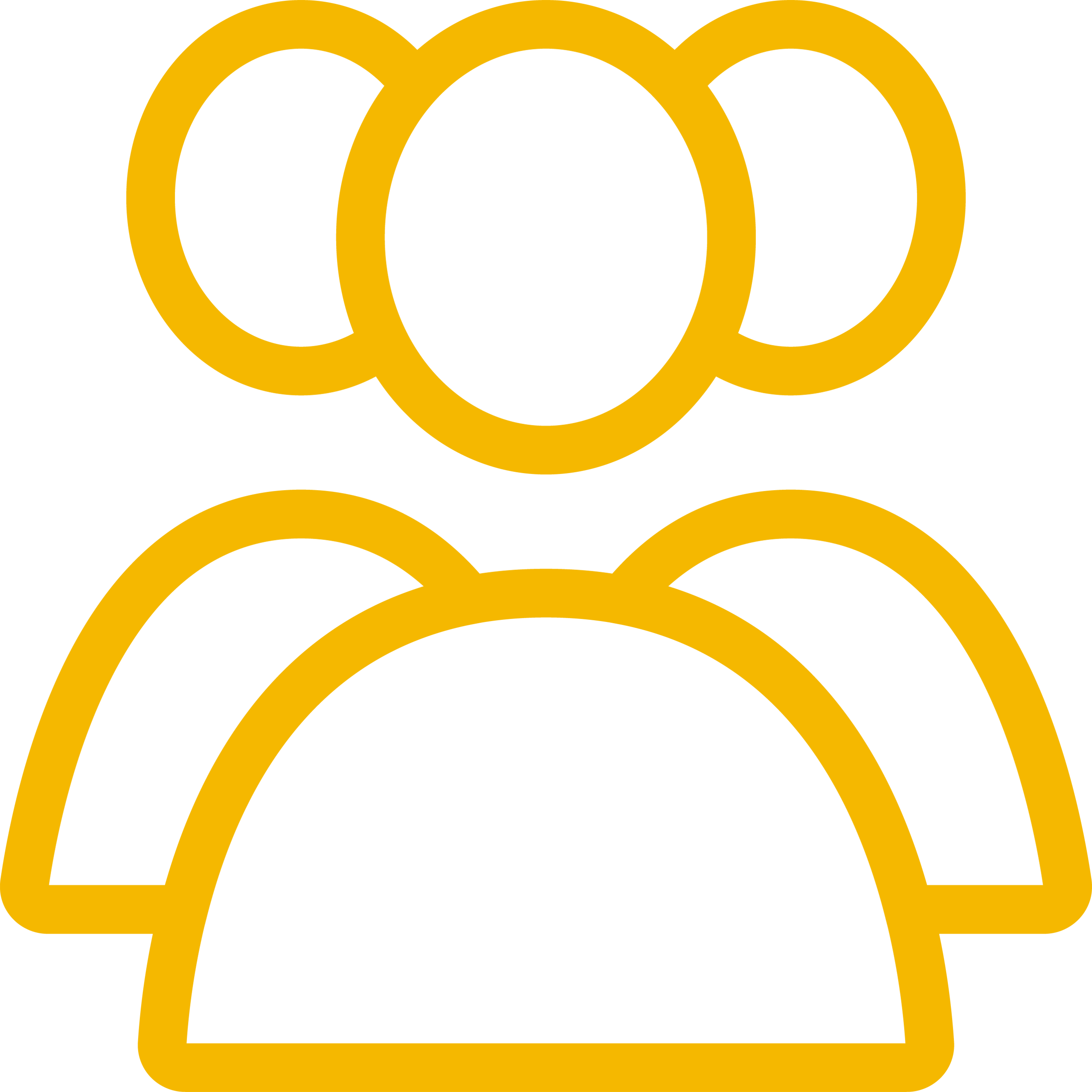 Icon Gruppe