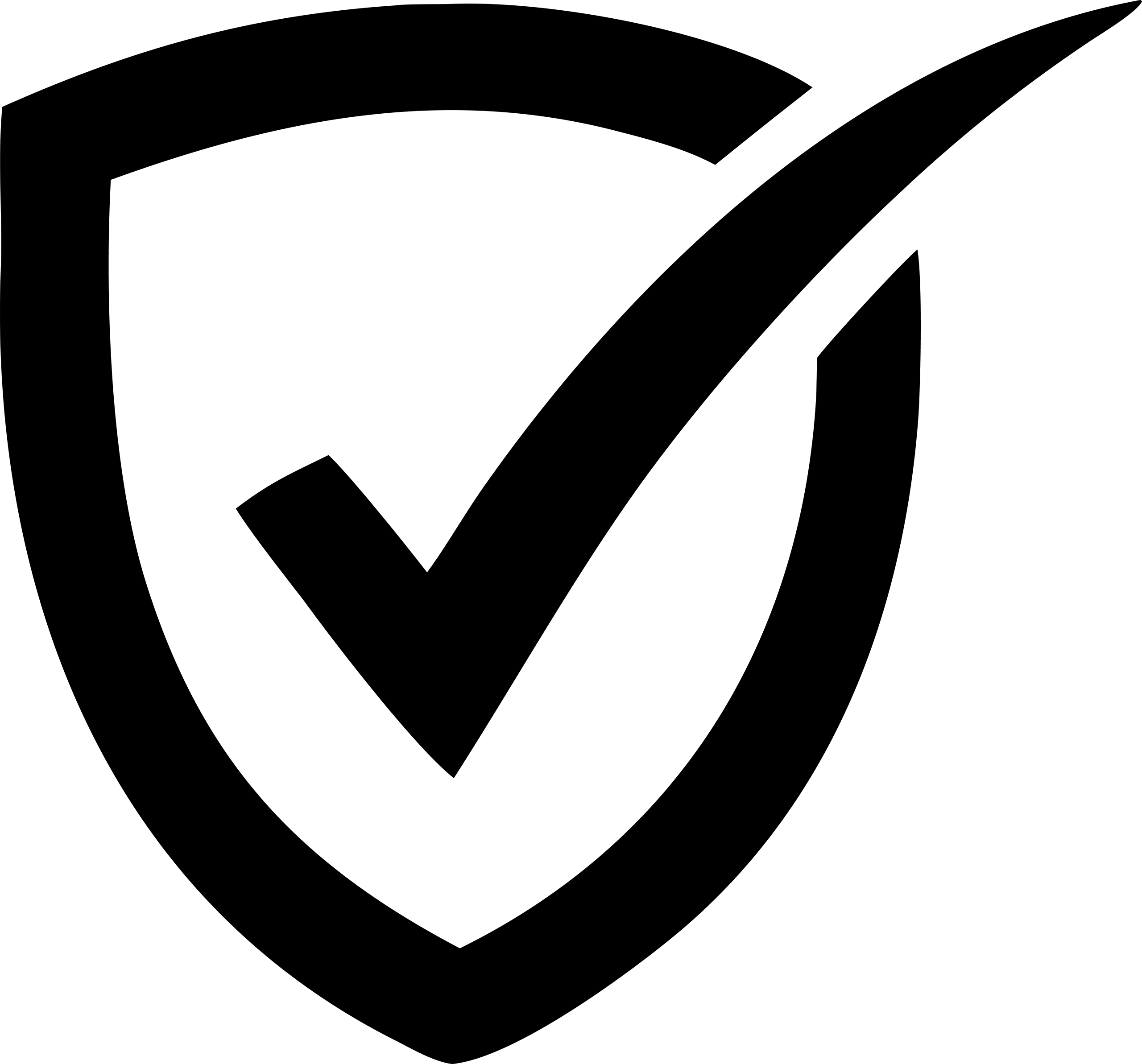 SafetyPro Solution Bildmarke Logo SafetyPro Solution Bildmarke Logo